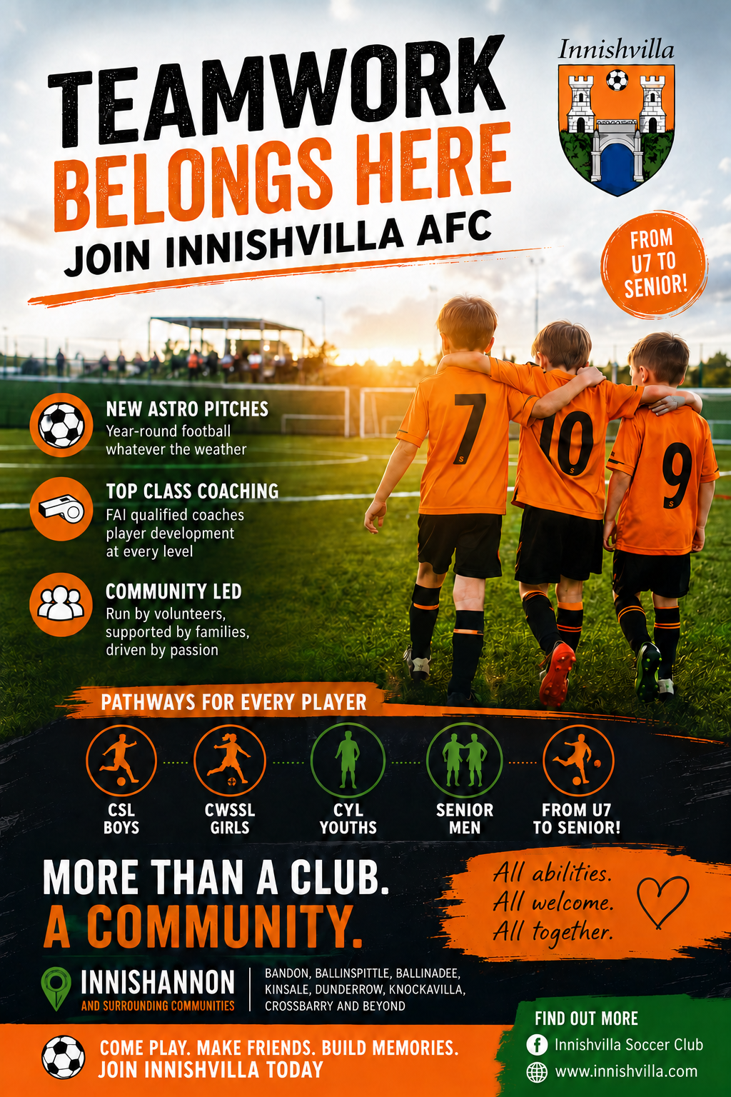 Join Innishvilla AFC recruitment poster showing player pathways and community benefits